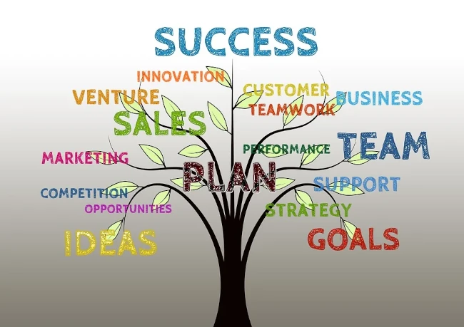 Working on your business can give you a plan for growth and also the time to work it out.