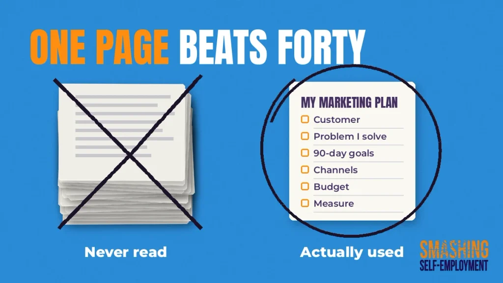 A one-page marketing plan beats a 40-page plan you never read